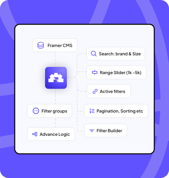 advance framer cms filter plugin